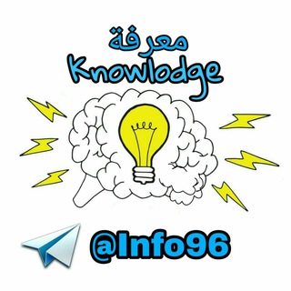 Logo of the Telegram channel ™مَعـرِفْـہ⇑Knowledge 🌿🕊