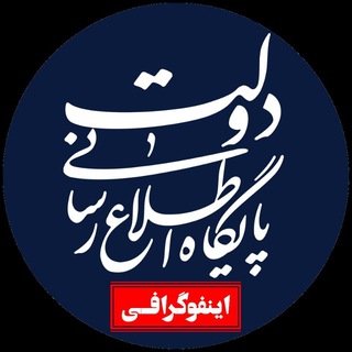 Logo of the Telegram channel پایگاه اطلاع رسانی دولت (اینفوگرافیک)