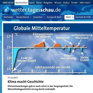 Logo of the Telegram channel #Der grosse globale Klimaschwindel‼️Haben die Medien damals gelogen oder lügen sie heute