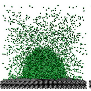 Логотип телеграм канала Molecular Dynamics Simulations