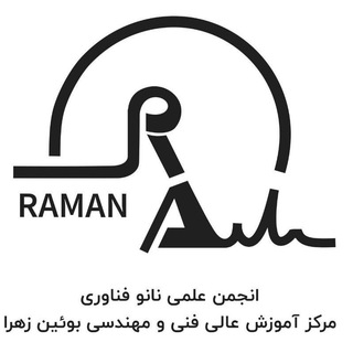 Photo of the private contact RamanAdmin on Telegram